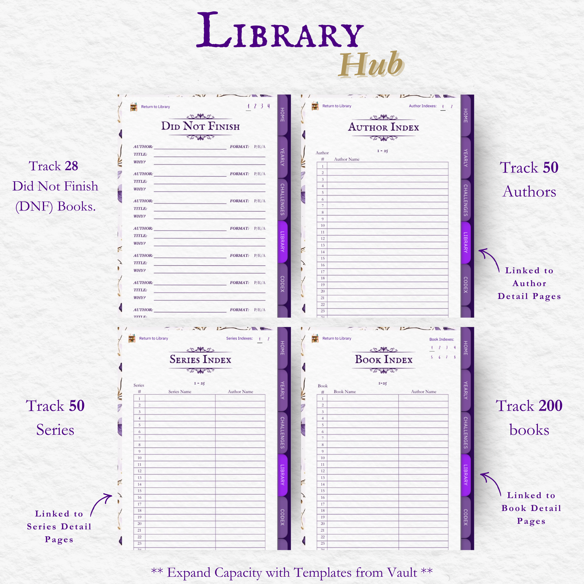 The Romantasy Codex: Yearly Digital Reading Journal